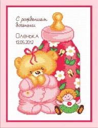 Набор для вышивания ОВЕН арт. 514 Метрика с куклой 17х25 см упак (1 шт)
