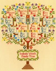 Набор для вышивания Bothy Threads арт.XBD2 Traditional Family Tree (Традиционное семейное дерево) 30х36 см