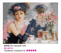 Картины по номерам Molly арт.KH0112 Константин Разумов. За Чашкой Чая (24 Краски) 40х50 см